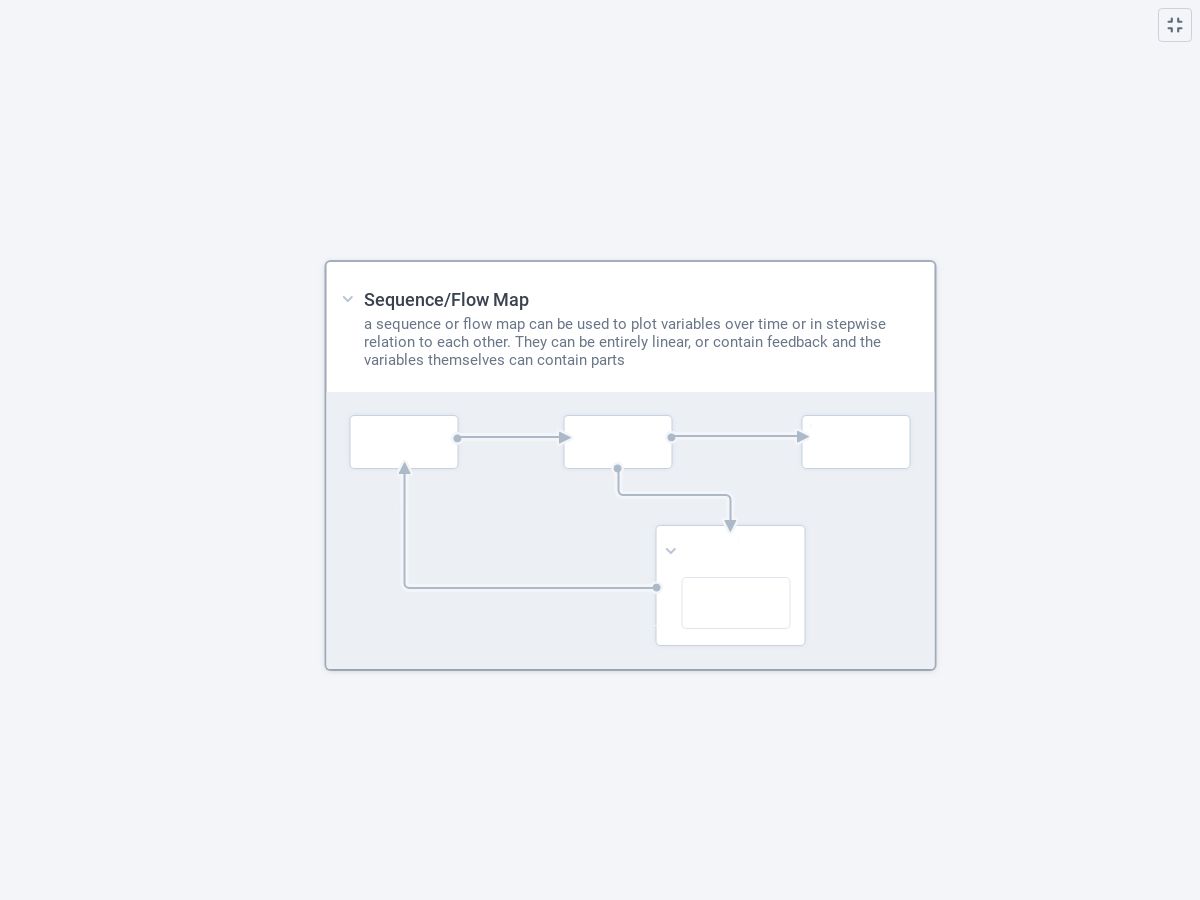 DSRP Jig: [Sequence/Flow Map] - Plectica
